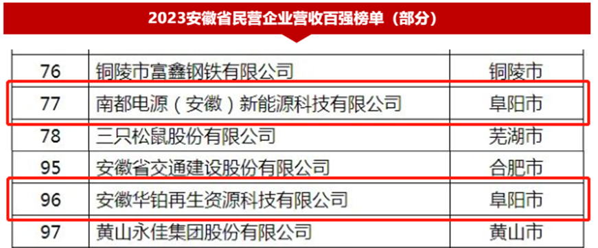 beats365(中国区)-唯一官方网站