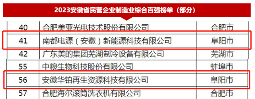 beats365(中国区)-唯一官方网站